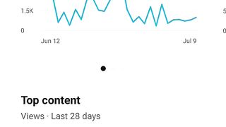 10 Views आते हैं ???? Views Kaise Badhaye __ Youtube Views Kaise badhaye