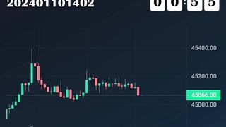 دخل بي 7 دولار موصل 25 دولار منصة موثوف100 %  ربيط تسجيل في الوصف