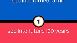 Quiz By Sham Quiz