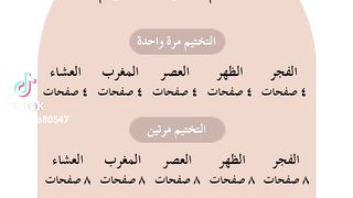 Khutham program of the Holy Quran in Ramadan