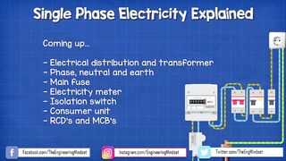 Single Phase Electricity Explained - wiring diagram energy meter