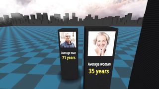 OLDEST People in the WORLD History. Unverified centenarians (130+ years)