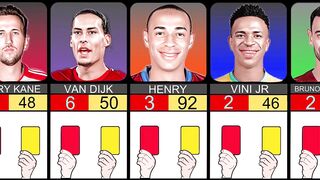Number Of Yellow & Red Cards of Famous Footballers