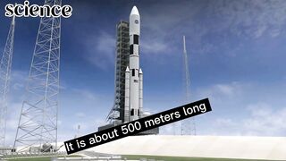 Rocket length and introduction ????