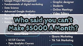 Who Said You Can't Make $10,000 a month