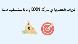DxN dxn