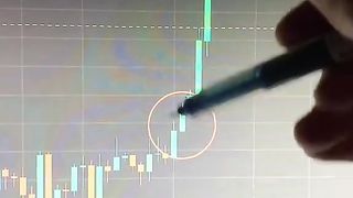 btc1000 dollar