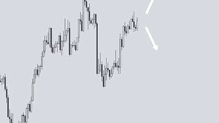 Do you know your technical analysis?