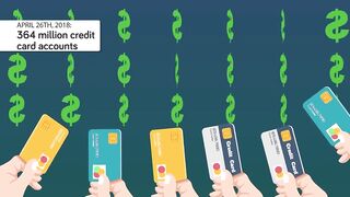 Visa vs Mastercard - How Do They Compare? (Credit Card Comparison)