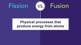 Fission vs. Fusion: What’s the Difference? What’s the Difference?