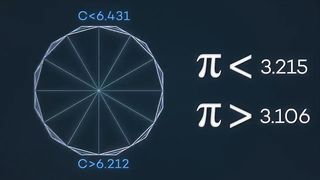 The Discovery That Transformed Pi