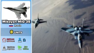 Comparison: Number of Fighter Jets in The Country