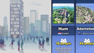Comparison: Population of The Cities