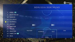 Borussia Dortmund - PSV  2:0 (Agg 3:1) | 13. 03. 2024 | Champions League