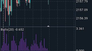 Fxtrade