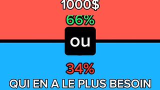 Faire votre choix