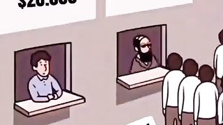 TikTok followers