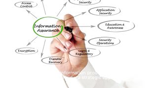 Mastering the art of selling information products to niche markets: a comprehensive guide to success