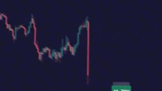 Trading