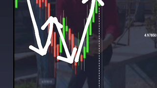 ربح 100 دولار في صفقه 15ثانيه????????