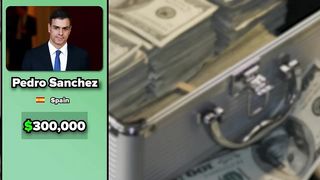 Comparison: Net Worth of The Presidents
