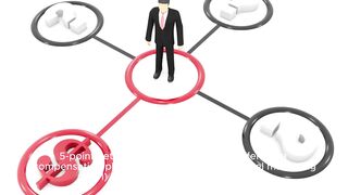 “Understanding the 5-Point Network Marketing Compensation Plan: Structure and Incentives Explained”