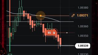 Trade Smart