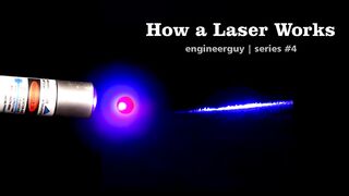 How a Laser Works