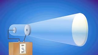 Cathode Ray Tube