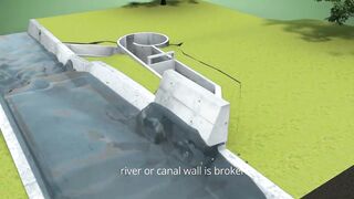Amazing Water Turbine Technologies - Hydroelectric power Productions Water Rotatory Energy