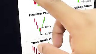 Best Candlestick Patterns for Bullish Reversal _ Stock Trading for Beginners _ Trade Brains(360P).