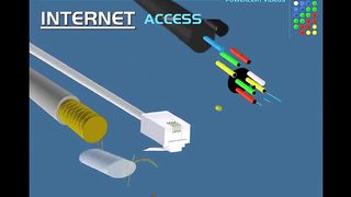 Cable vs DSL vs Fiber Internet Explained