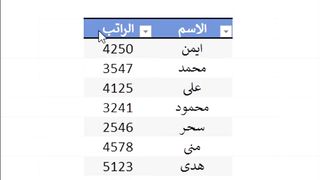 احترف اكسل كيف تضيف مكافاه للموظفين بخطوه واحده