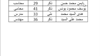 اختصار وورد رهيب