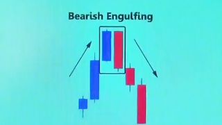 Trading