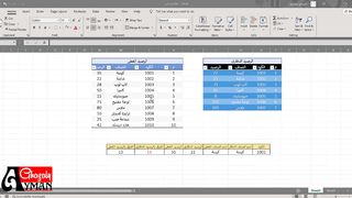 احترف الاكسل طريقة حساب الفرق بالزيادة او النقصان عند عمل جرد للمخازن