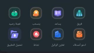استراتجيه دعم و المقاومه لتصبح محترف في تداول????????