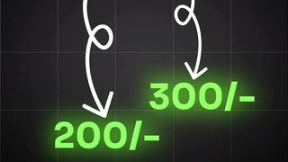 3 best stocks under 1000