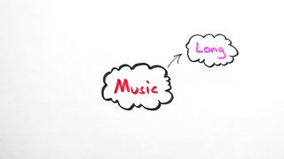 The Treble Clef, Stave and Pitch