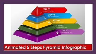 How to Create 5 Steps Animated Pyramid Infographic using PowerPoint animation