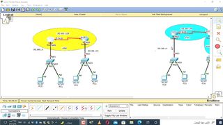 OSPF . DHCP  SERVER