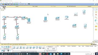 Access list ACL CCNA