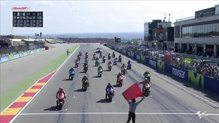 Highlight motogp aragon