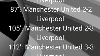 Time Goals of the match