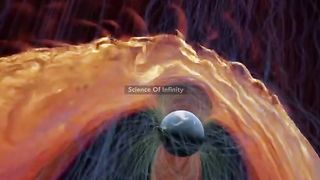 Earth's Magnetosphere vs Sun's Heliosphere ???????? #shorts #space #sun