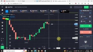 ازاى تاخد صفقه مضمونه باستخدام سيكلوجيه الشموع وطريقتى الخاصه فى استخدام ع(720P_HD).