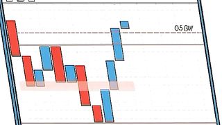 Trading ????????????
