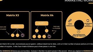 Online earning future matrix plan Decentralize