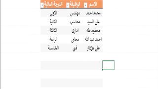 ميزة فى الاكسل لو عرفتها حتوفر عليك الوقت و الجهد