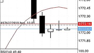 Forex Trading Live SMC and small lot size